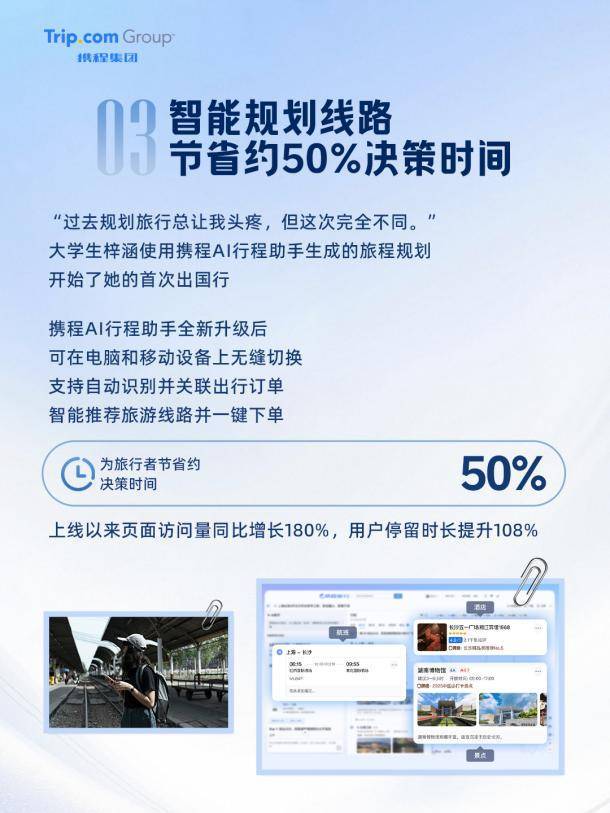入境游增长超100%推动携程业绩飙升 第三季度营收突破183亿，国际业务成新引擎